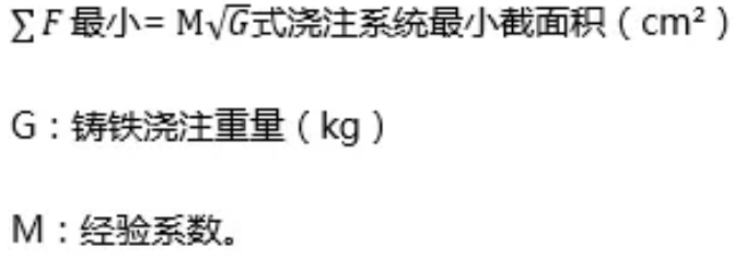 知識(shí)篇——如何有效防止鑄件夾砂？